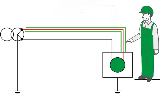 ¿Qué es el interruptor diferencial y cómo usarlo?